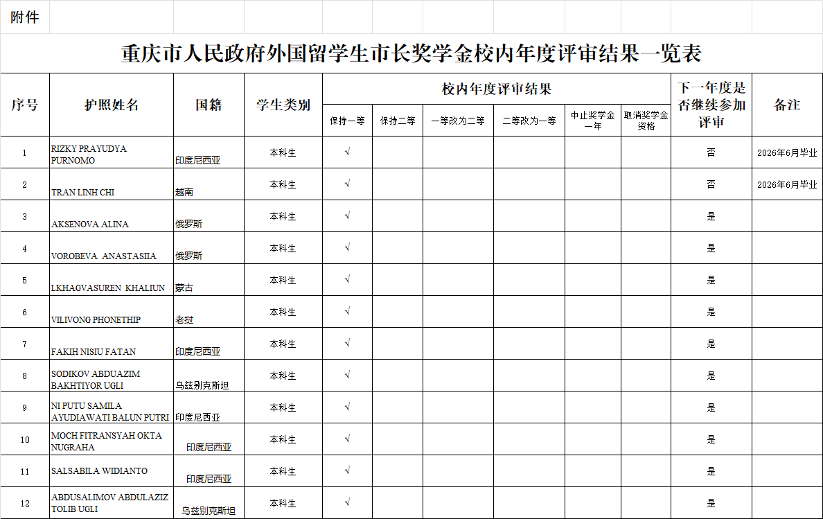 WoUZ_1744789967372045933.png 605dd604-a9bc-4d3c-bbaa-1f591835e47c.png