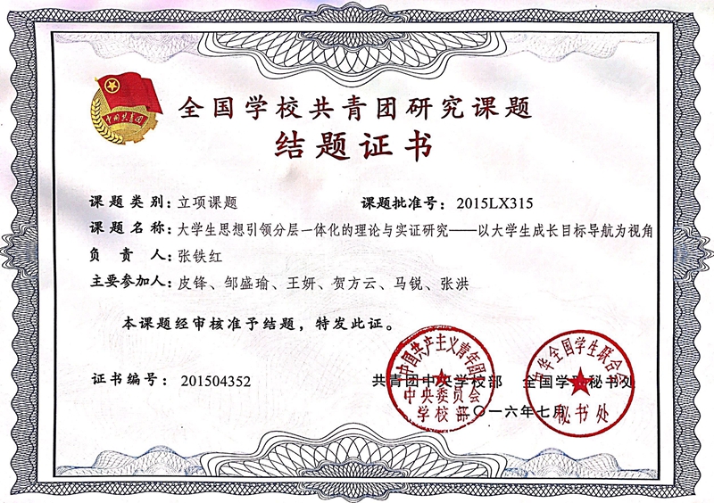 张铁红 全国公司共青团项目.jpg